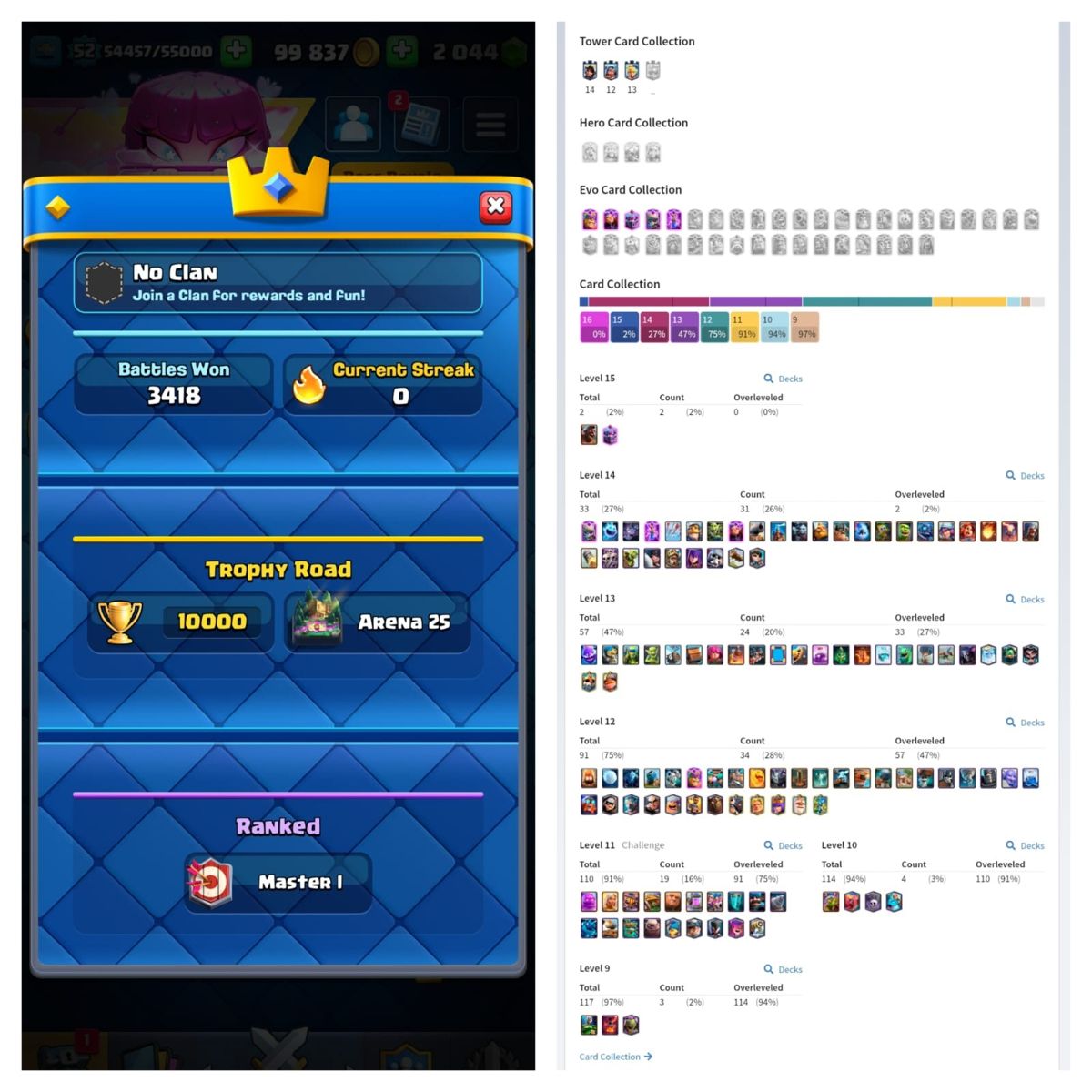 #118 KT 14 🎉 LEVEL 53 ✨ 120 CARD 🔥 2 CARD LV 15 🔥 33 CARD LV 14 🔥 5 EVO CARD ✨ 10000 TROPHY ✨ 90 EMOTE ⚡